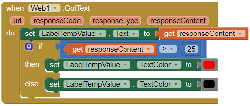 Create Your Own Thermometer App In MIT App Inventor Using