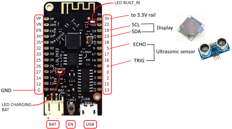 Create A Connected Distance Sensor With An Esp32 Module