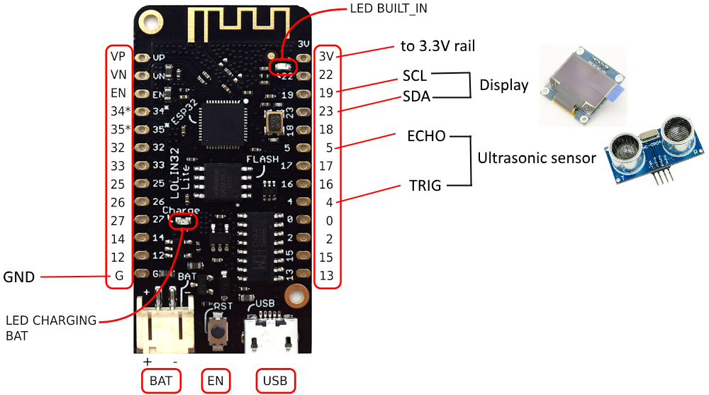 arduino simulator with hc-sr04