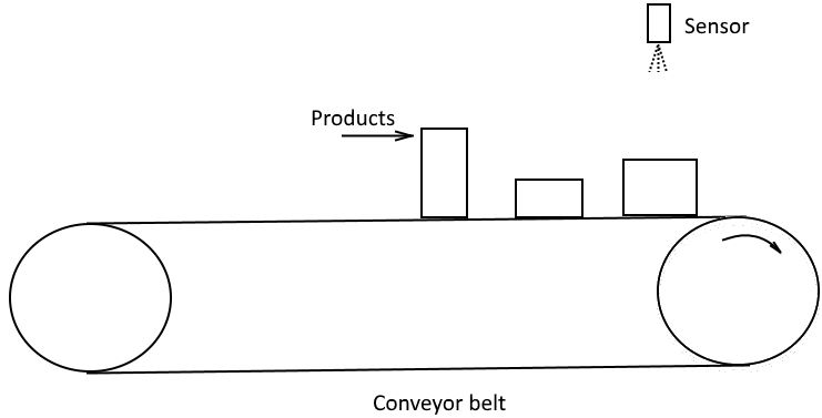 Conveyor belt with sensor